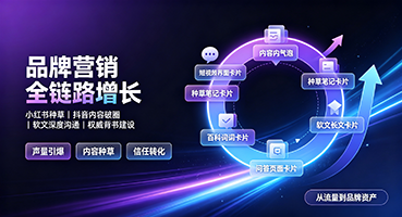 甘南品牌营销